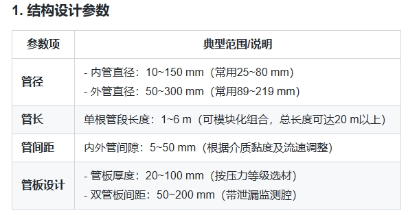 微信截圖_20250217113200.png