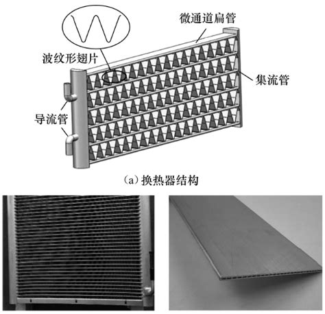 制冷空調(diào)用換熱器的高效傳熱技術(shù)